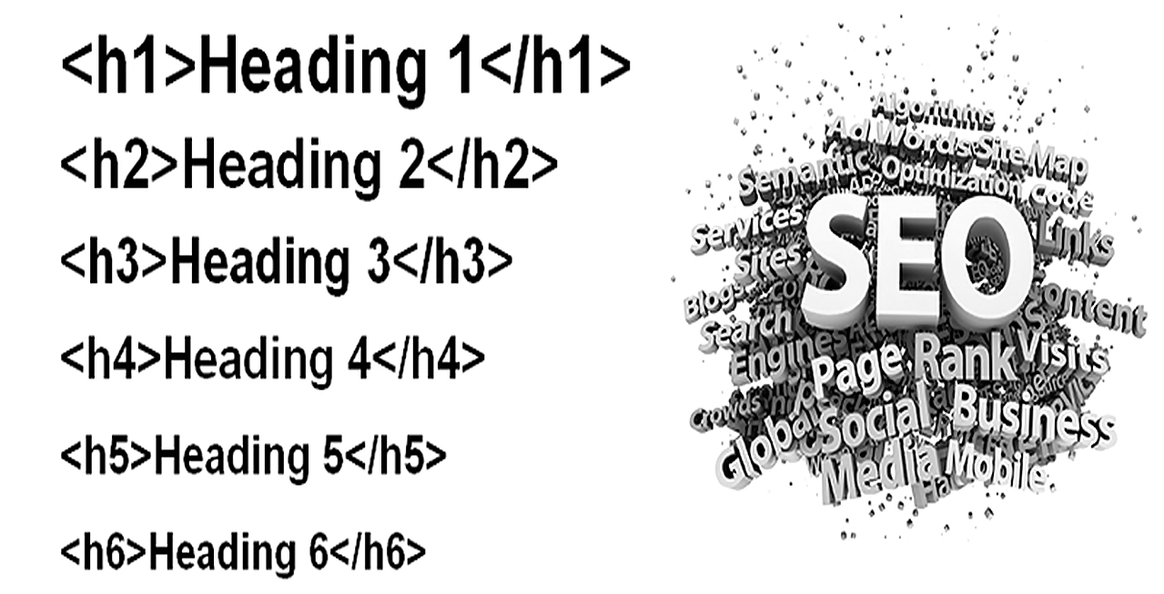 Gli heading nella seo per organizzare meglio i paragrafi