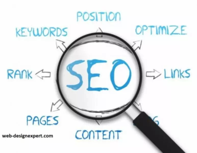 Consulente in strategie di comunicazione e marketing con storico google ads