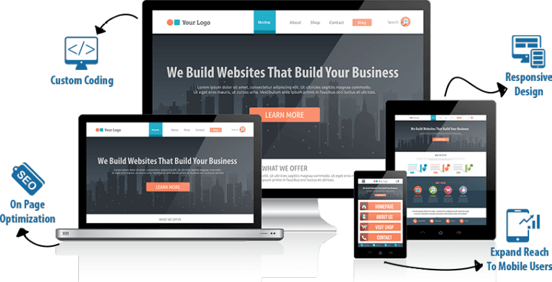 sviluppo siti web Roma e ecommerce mobile-friendly con SEO: realizzazione siti internet con ui ux design e web design responsive, esperti in comunicazione digitale, seo audit, creazione siti web professionali e sviluppo siti web Roma