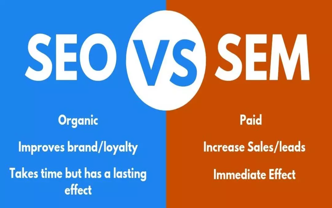ottimizzazione per i motori servizi seo vs sem digital marketing