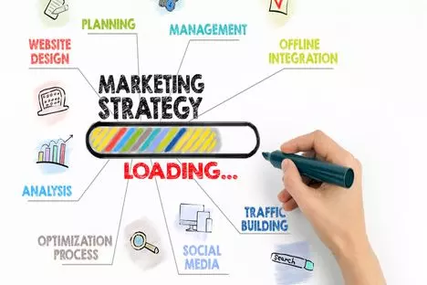 SEM Marketing e social strategie SEM SEA in internet
