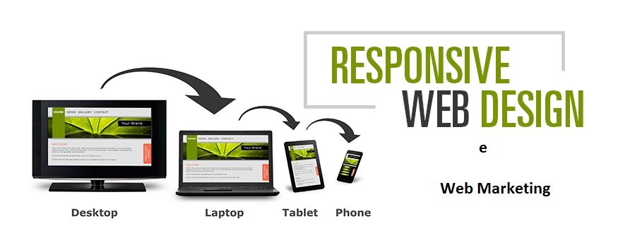creazione siti web design responsive importanza della creazione siti internet nel web marketing, con SEO e design responsive